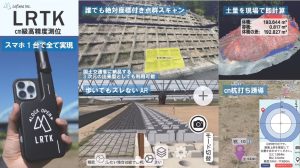 lrtk